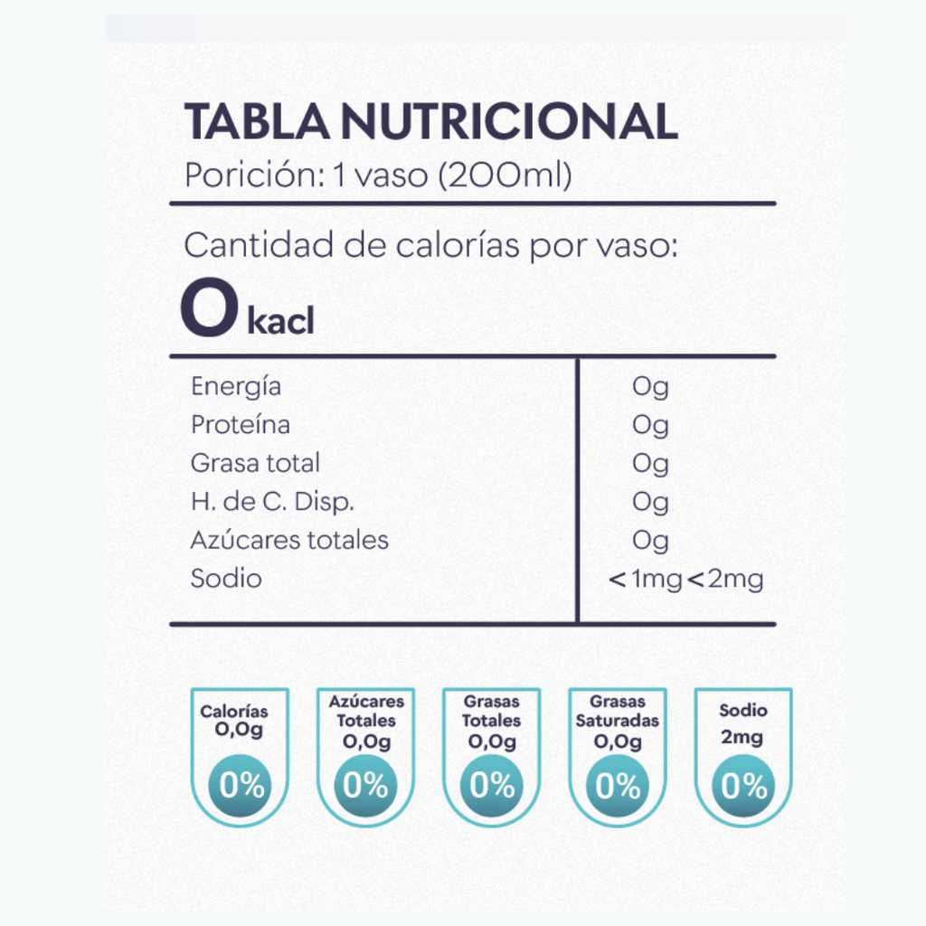 Pack Inicial Bomba USB + 7 Bidones 20 Litros