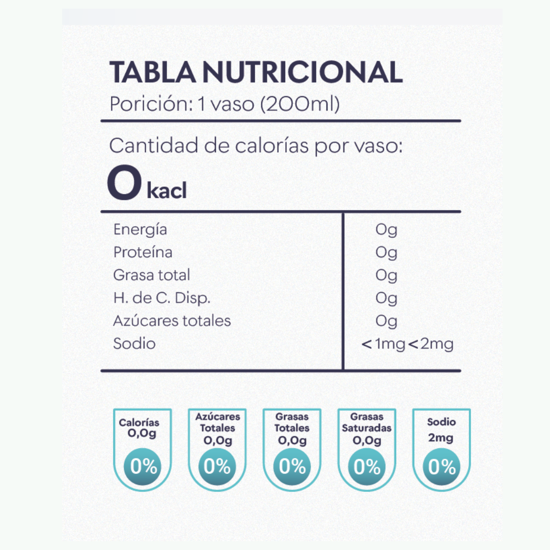 Pack Inicial Soporte basico + 7 Bidones 20 Litros